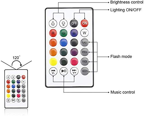 Led Music Bulb Super Bass Splashproof Wireless Bluetooth Speaker Best Sound Quality Playing - Image 2
